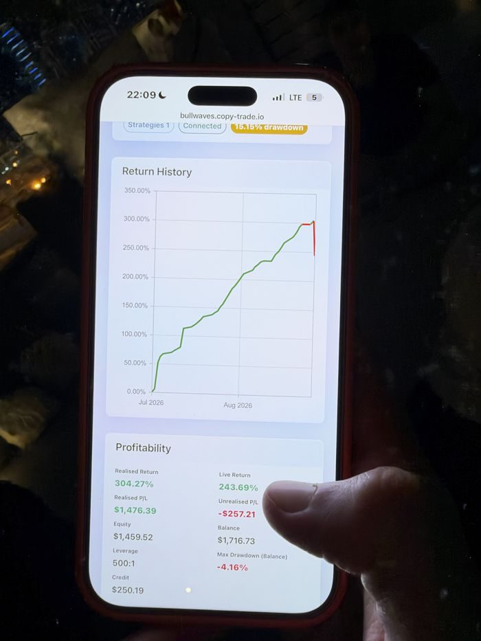 Customer account with automation over two months