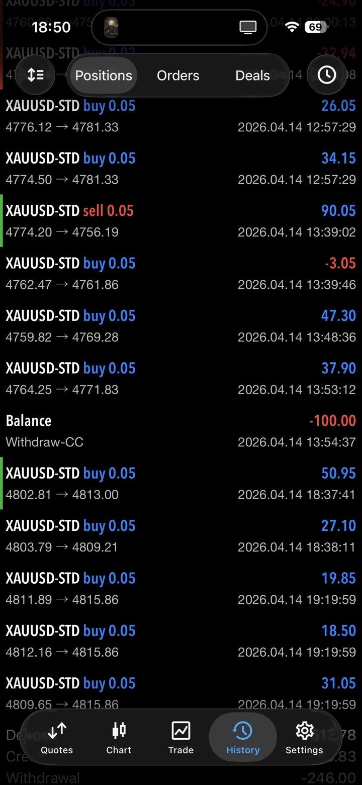 $100 withdrawal from the account